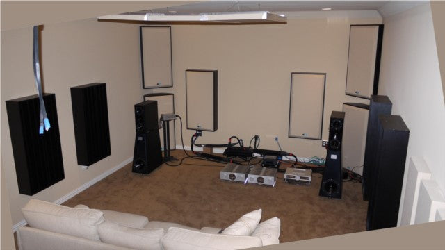 High-End Audio: Creating an Optimal Listening Environment for a Reference Class System