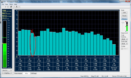 Image showcasing Home Theater Calibration 101: Speaker Levels, Distances and Subwoofer ...